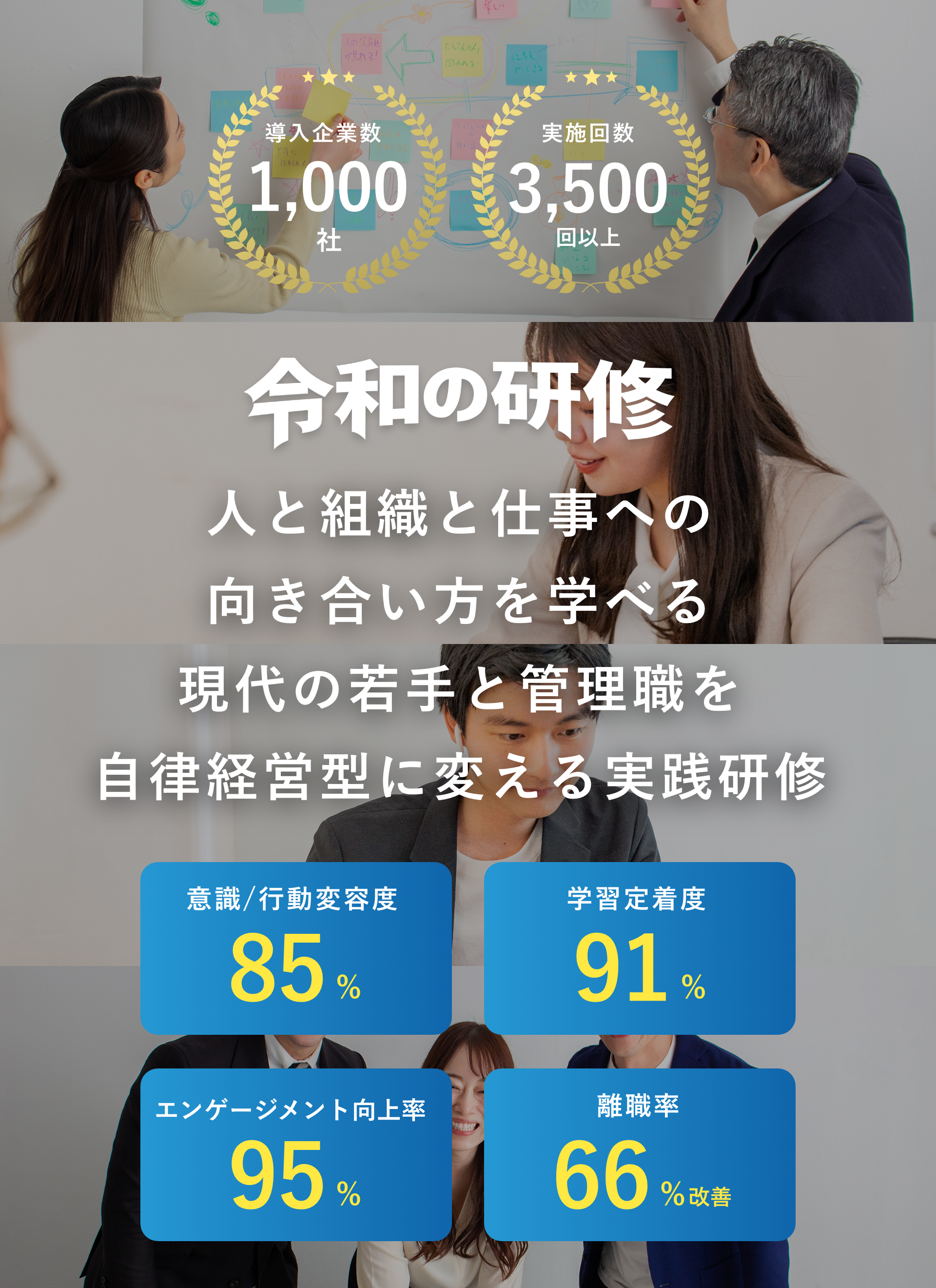 仕事と組織への向き合い方を変える対話型実践研修ムキアイ